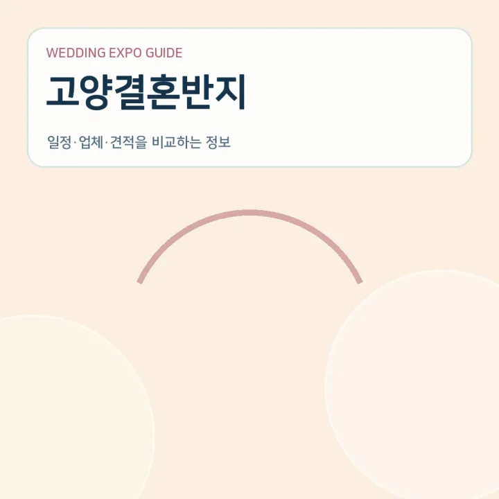 고양결혼반지